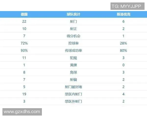 西班牙国家队在世界杯预选赛中以64分稳居积分榜首位 西班牙国家队在世界杯预选赛中以64分稳居积分榜首位