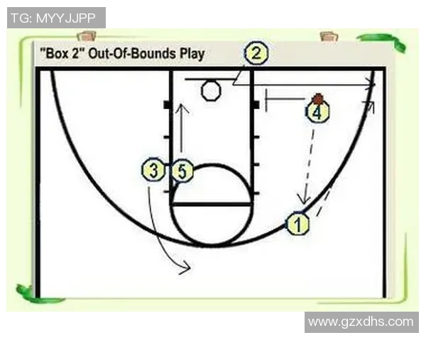 重庆篮球队技术解析:从战术布局到球员配合的全面探讨 重庆篮球队技术解析:从战术布局到球员配合的全面探讨