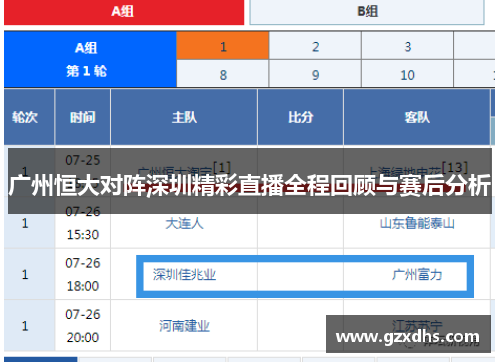 广州恒大对阵深圳精彩直播全程回顾与赛后分析